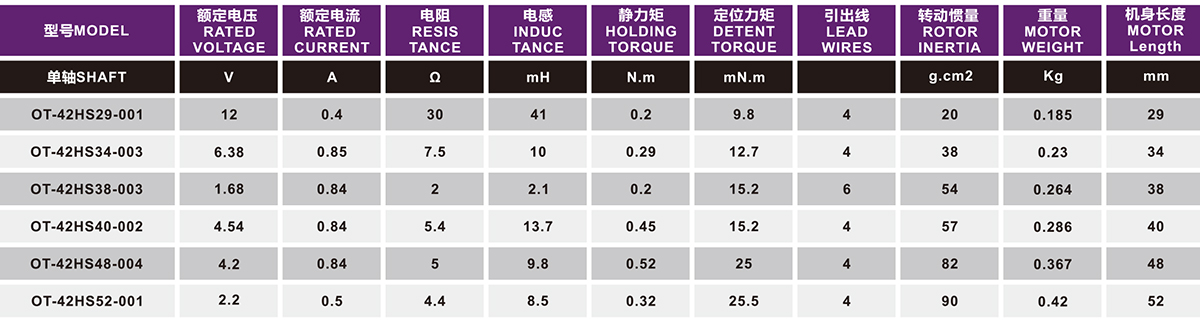 OT-42HS4O-002_3Dӡ_豸-28