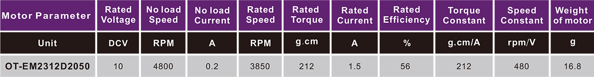 OT-EM2312D2050ˢ|̨||Զ豸|΢͵-28