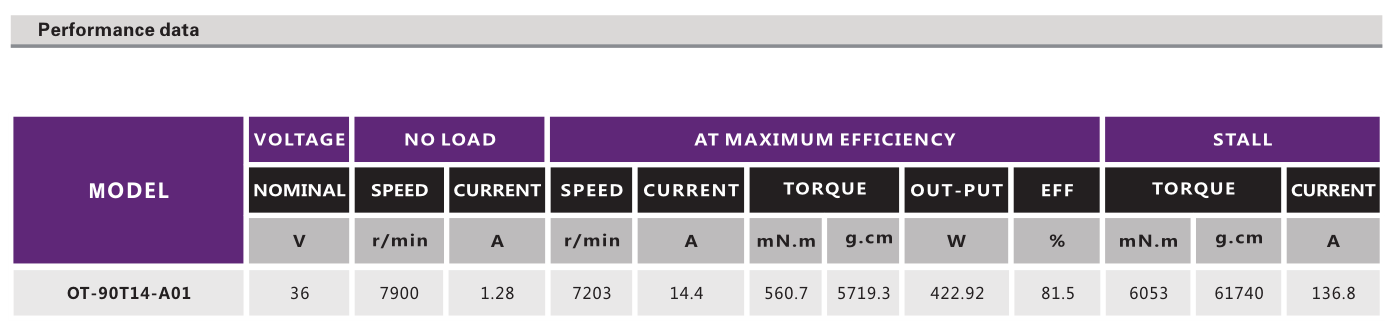OT-90T14-A01ˢ_綯־_԰չߵ-28