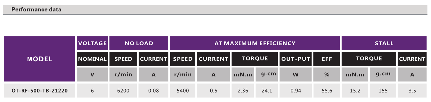 OT-RF-500-TB-21220ˢ_綯԰ռ_԰־_֦-28