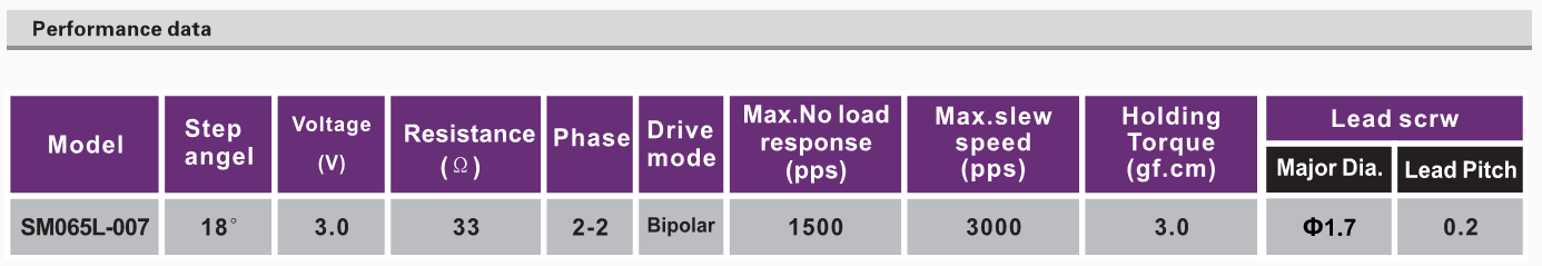 OT-SM065L-007__豸_΢͵-28
