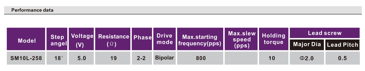 OT-SM10L-258_ֻͷ_΢ʹӡ-28