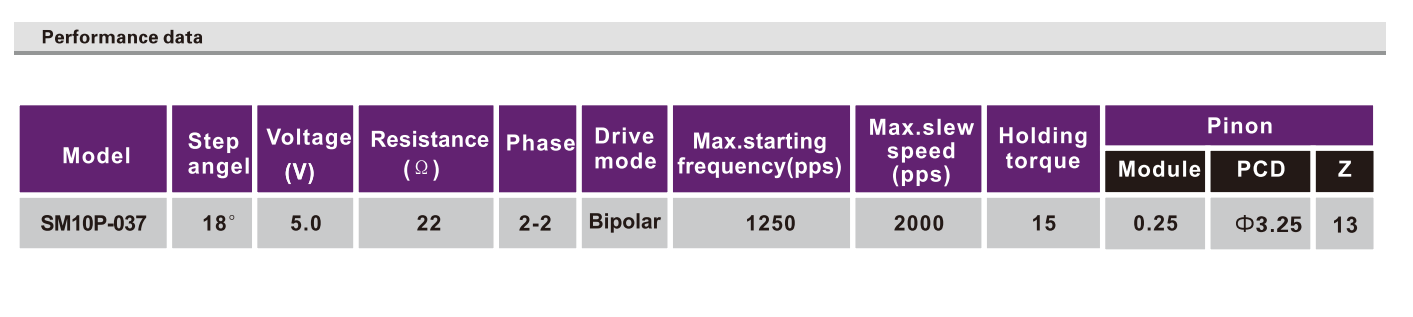 OT-SM10P-037|΢ʹӡ||ӡ-28