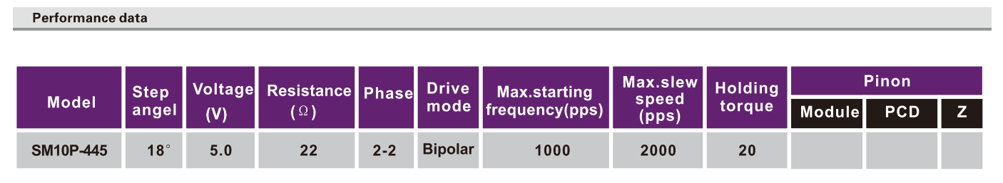 OT-SM10P-445||΢ʹӡ|-28
