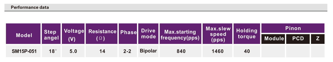 OT-SM15P-051||POS|豸|΢Ͳ-28