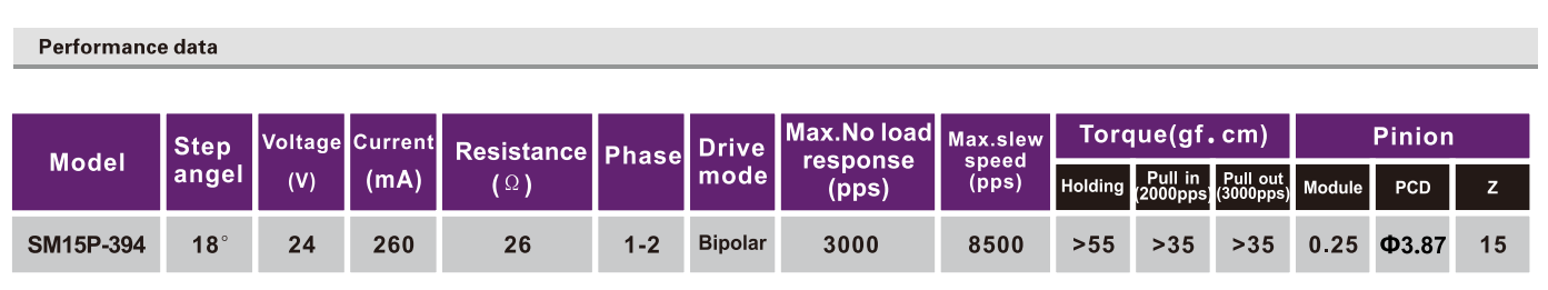 OT-SM15P-394||΢Ƭӡ|΢-28