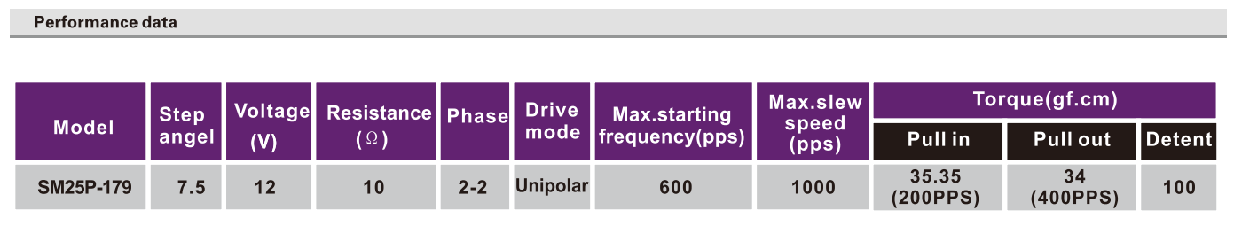 OT-SM25P-179|΢ʹӡ|Ƭӡ|ҽ豸|΢͵-28
