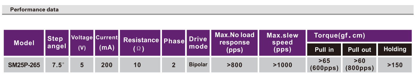 OT-SM25P-365|΢ʹӡ|Ƭӡ|ҽ豸-28
