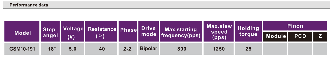OT-GSM10-191||΢ʹӡ-28