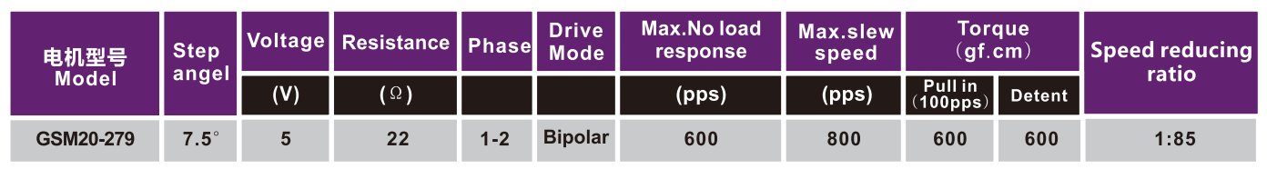 OT-GSM20-279||ҽ豸|΢͵-28