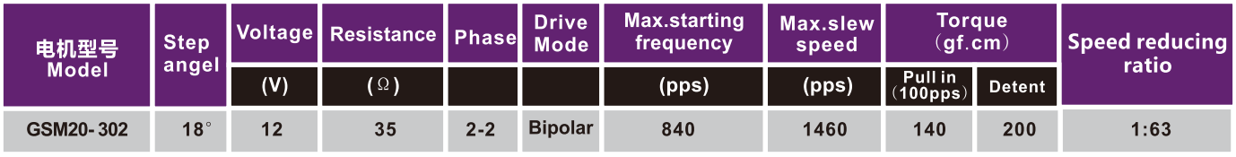 OT-GSM20-302|ҽ豸רõ|עõ|΢͵-28