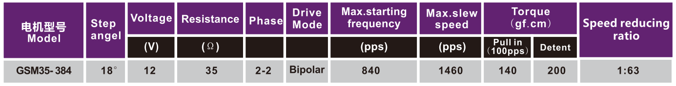 OT-GSM35-384ٲ|Ƭӡ|ҽе|΢͵-28