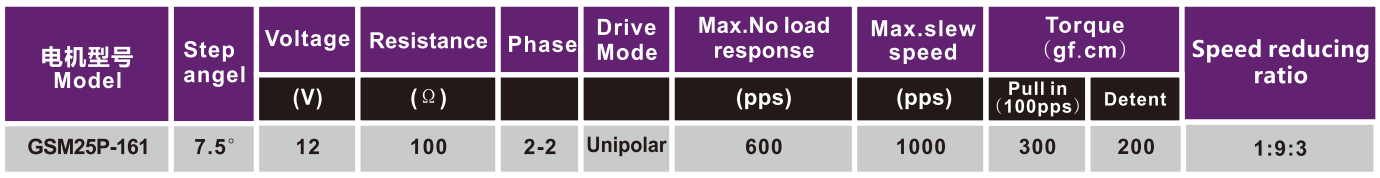 OT-GSM25-161|ӡ|ӡ|΢͵-28
