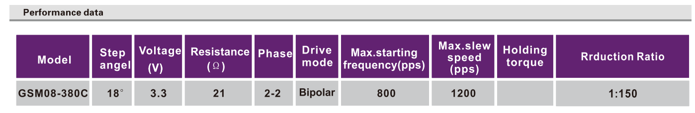 OT-GSM08-380Cٲ||豸|ͷ-28