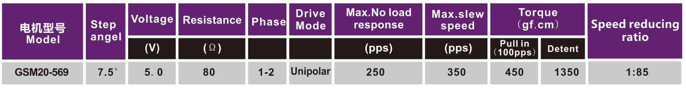 OT-GSM20-569|ͷ|ͷ̨|յ-28