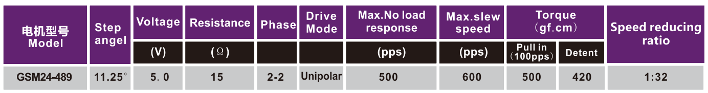 OT-GSM24-489|ͷ|յִ|յ-28