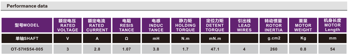OT-57HS54-005||ֱ߲|Ʒ-28