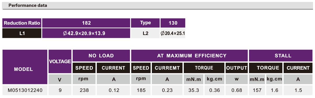 OT-M05˼ٵ|ߵ綯|˹ؽ|΢ͼٵ|ٵ-28