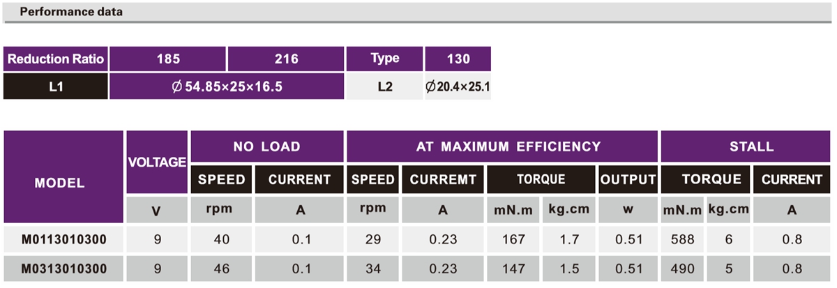 OT-M01/03˼ٵ||΢ͼٵ|ߵ-28