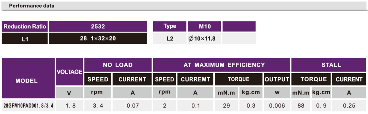 OT-28GFͶӰǼٵ|Сͼٻ|ٳ||-28