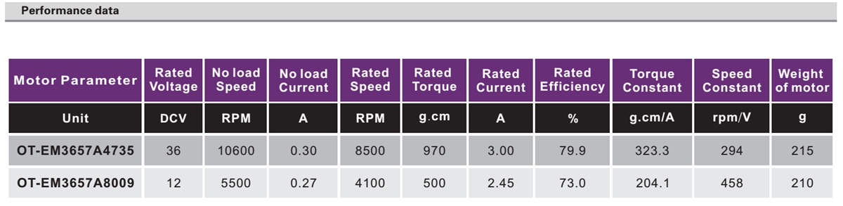 OT-EM3657ˢ|綯ߵ|ˢ|ҽе-28