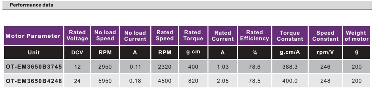 OT-EM3650ˢ|ҽе|ĵ|ˢ-28