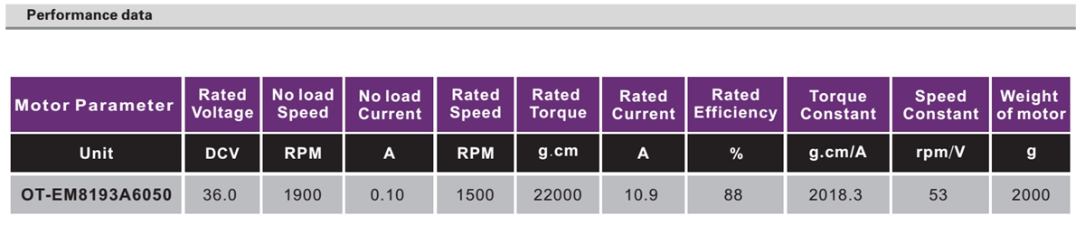 OT-EM8193ˢ|||綯|-28