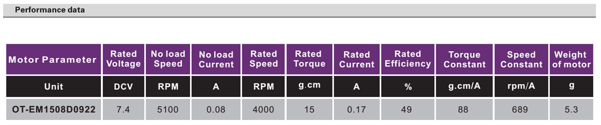 OT-EM1508̨|˻|ҽе|΢͵|ˢ-28