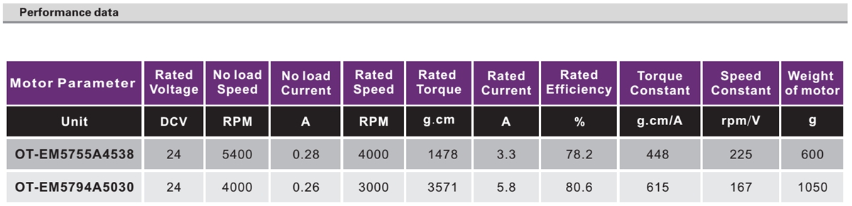 OT-EM5755ˢ|ĵ|ҽе|õ|ҵԶ-28