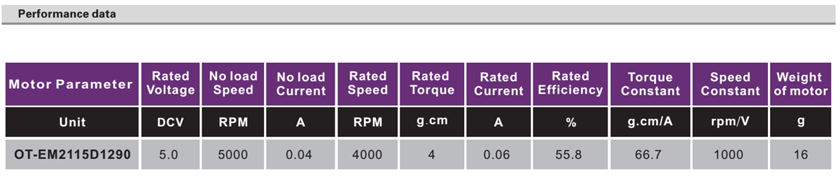 OT-EM2115ˢ|ӡ|ɨǵ|ˢֱ-28