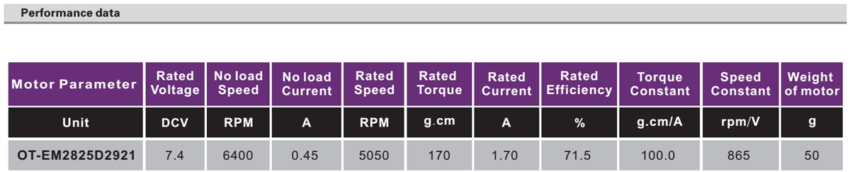 OT-EM2825ˢ|ɨǵ|ֱˢ|ģ͵|-28