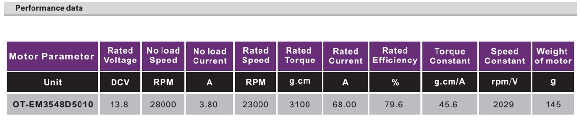 OT-EM3548ˢ|˻|ˮõ|ȵ|綯ߵ|ˢ-28