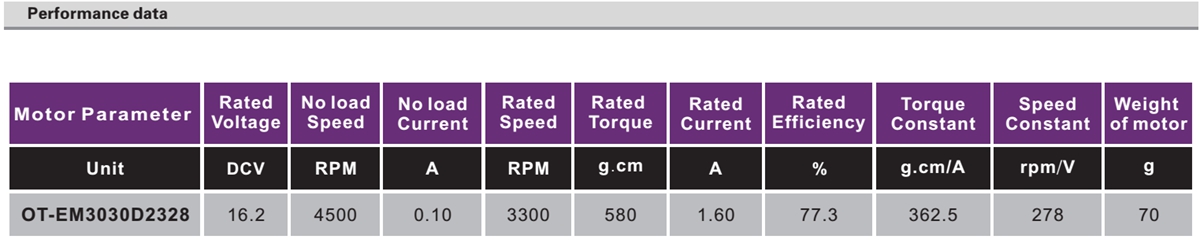 OT-EM3030ˢ|Һõ|ˢ|С-28