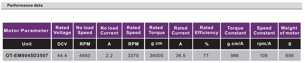 OT-EM9045ˢ|ֲ|ҵ΢͵|˻-28