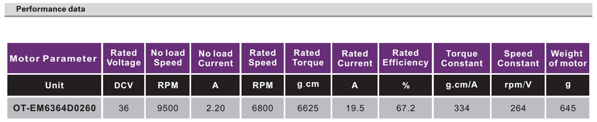 OT-EM6364ˢ|Һõ|עõ|ˢֱ-28