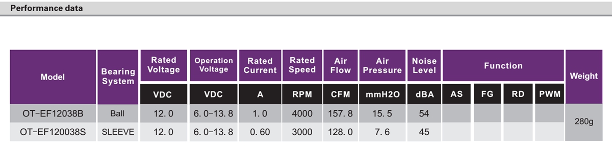 OT-EF12038ˢ|ȵ|ˢֱ-28