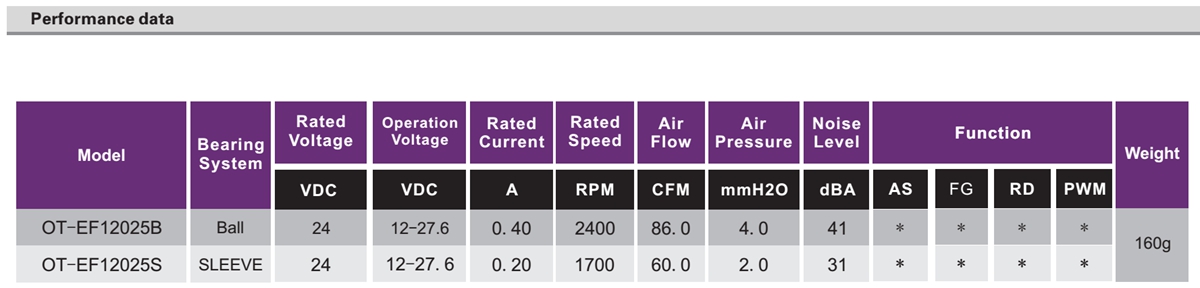 OT-EF12025ˢ|ˢֱ|ȵ-28
