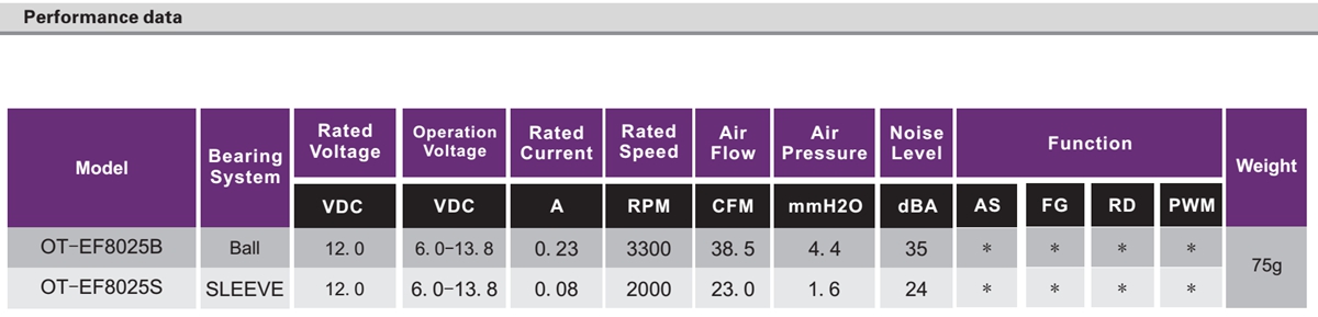 OT-EF8025ˢ|ȵ|ֱˢ-28