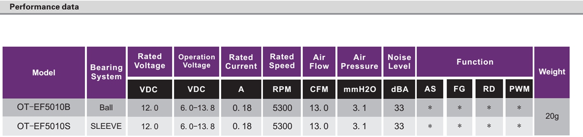 OT-EF5010ˢ|ȵ|ɢȷ|ˢֱ-28