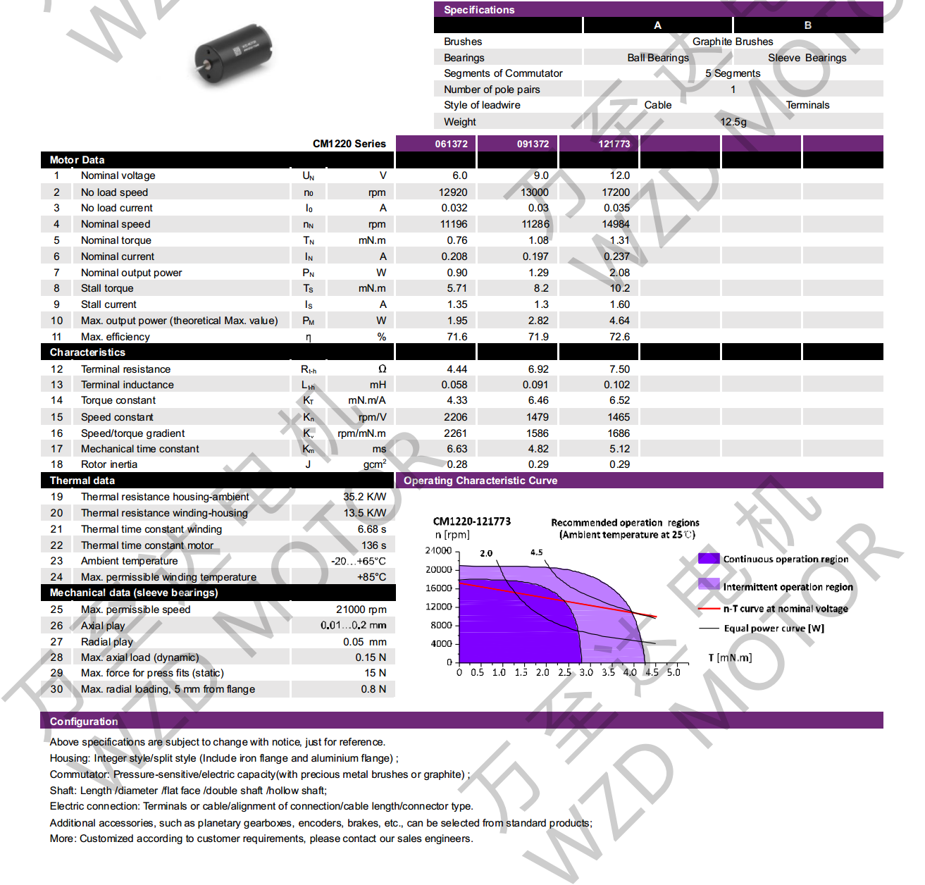 OT-CM1220ʯīˢı-28
