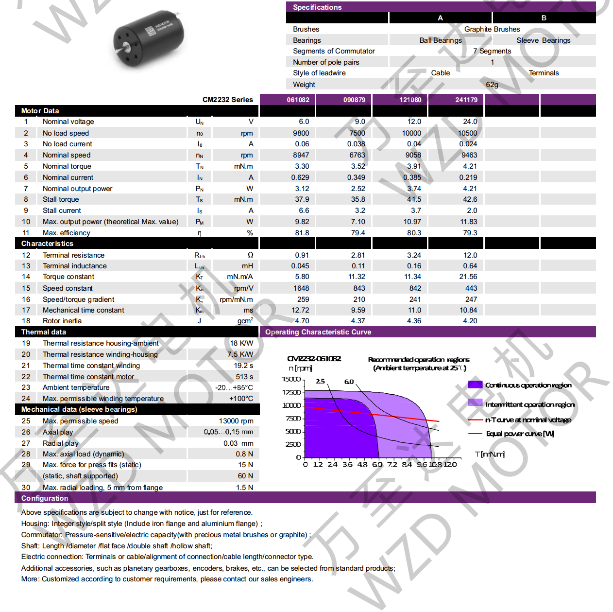 OT-CM2232ʯīˢı-28