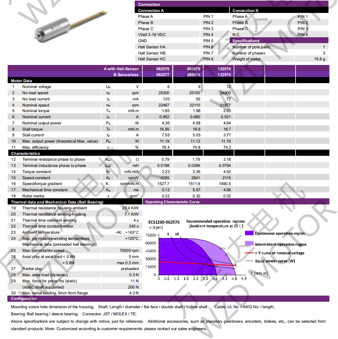 OT-ECS1230޲ˢ-ı-28