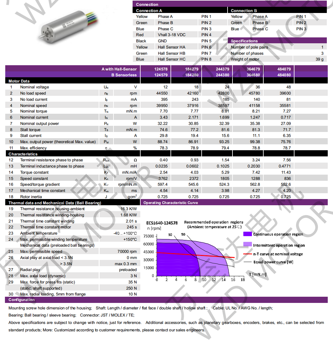 OT-ECS1640޲ˢֱ-ı-28