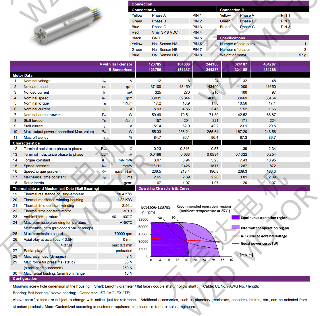 OT-ECS1656޲ˢ-ı-28