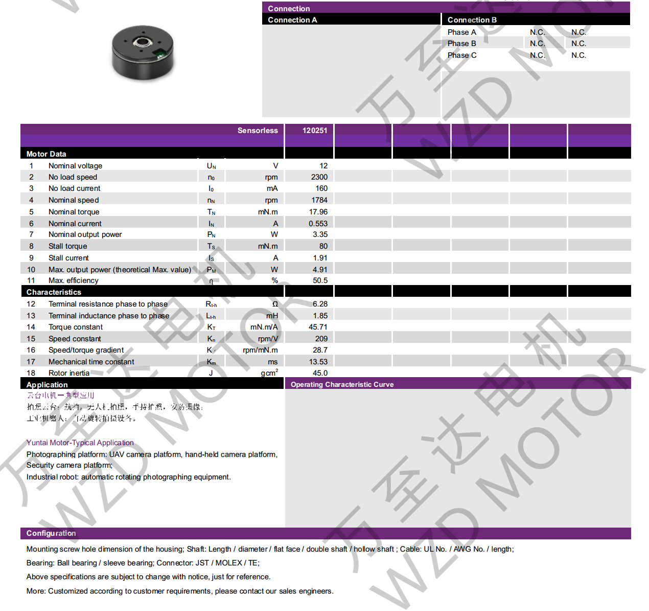 OT-EM3514BLDC无刷电机-28多多电机 OT-EM3514BLDC无刷电机-28多多电机