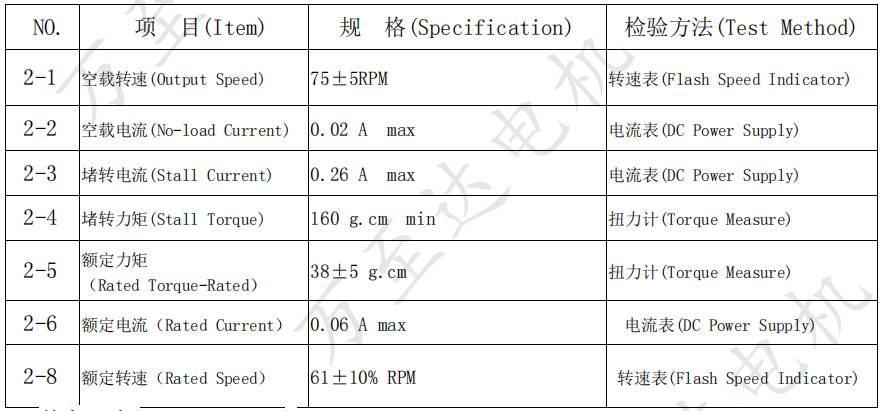 OT-10GP0717ٵ_-28