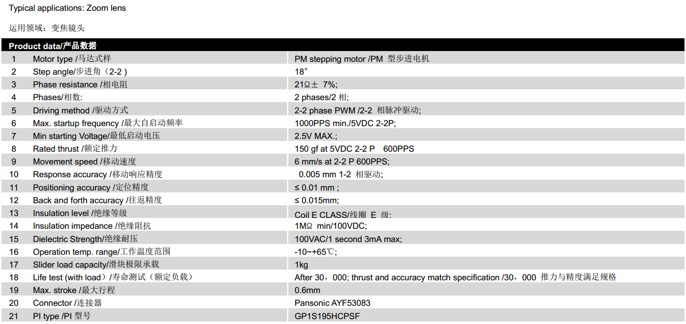 OT-SM8.0XL-001΢Ͳ˿ģ_ѧ佹ͷ-28